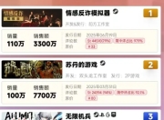 TOP15四款游戏出自国内