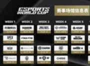 电竞世界杯：有惊无险，HLE击溃MKOI，晋级八强